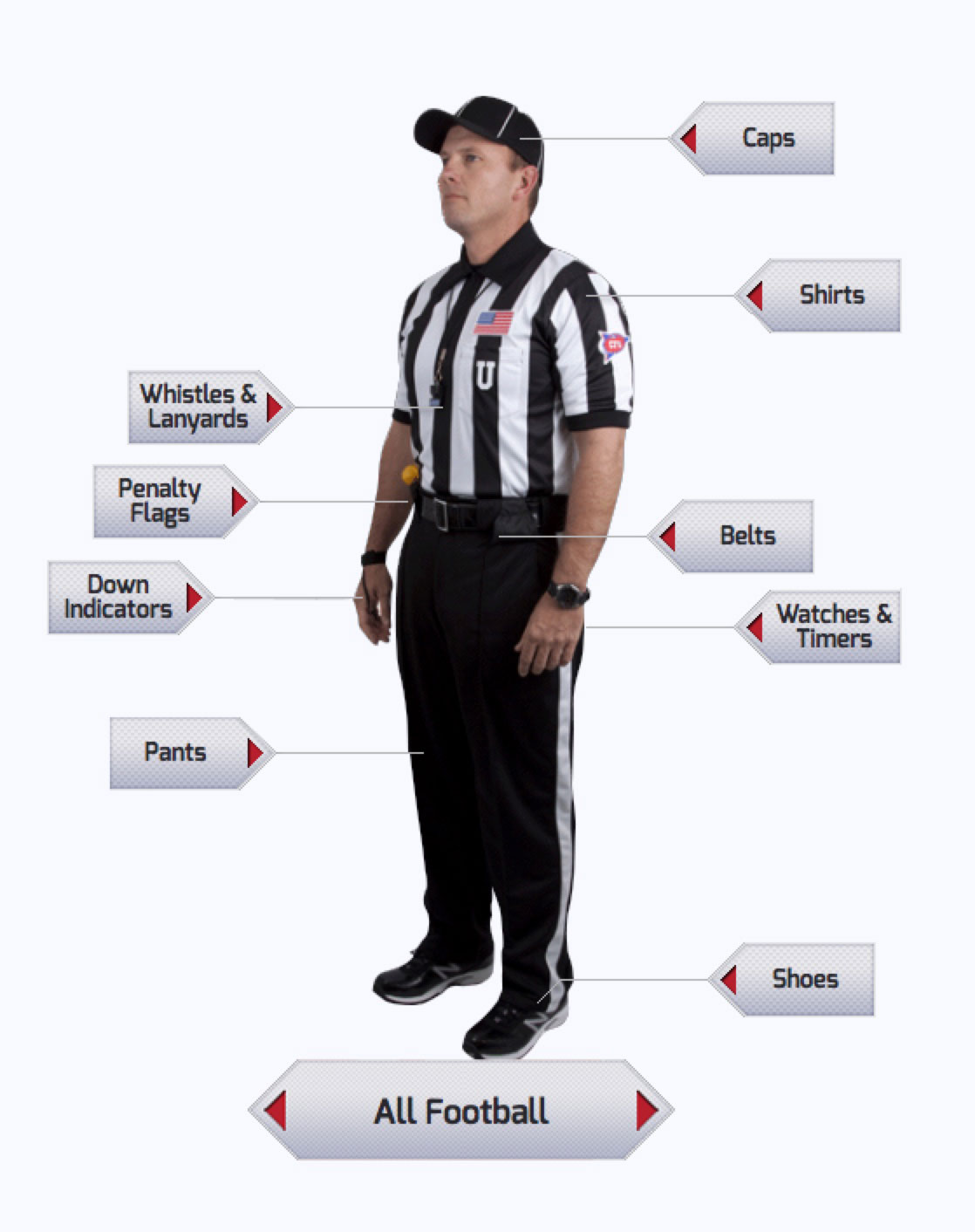 Umpire tags | Ump Attire