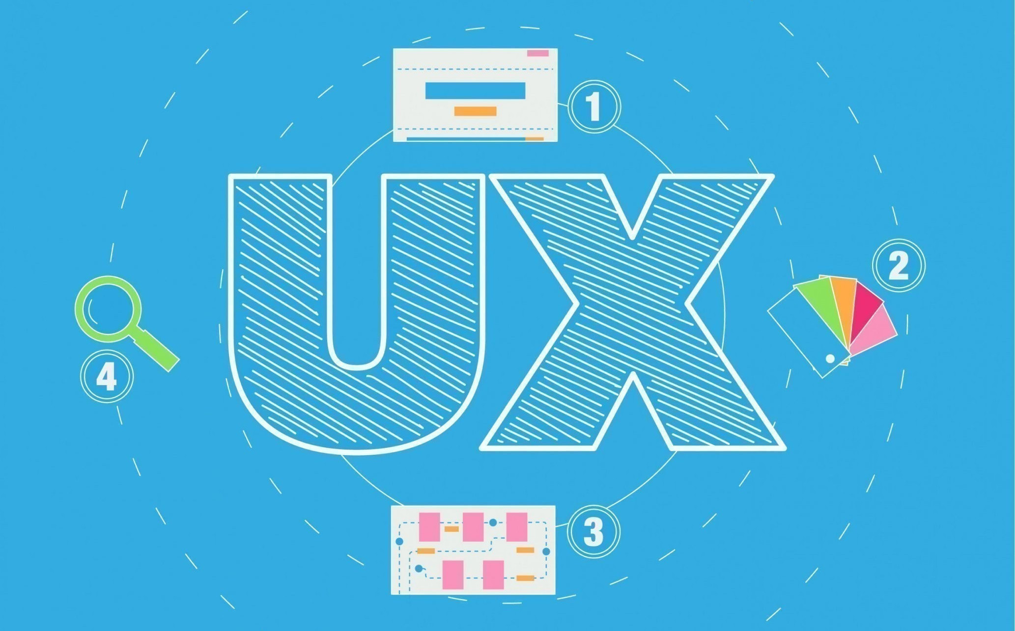 UX design tips